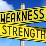 Weakness and Strength on road signs